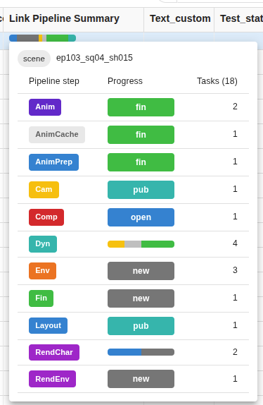 link pipeline summary 1