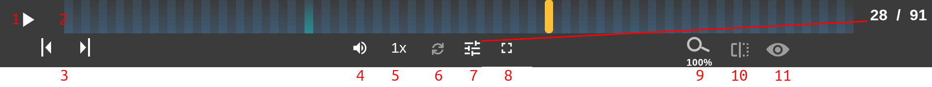 p 2